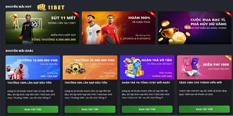 Khuyến mãi tại 11Bet