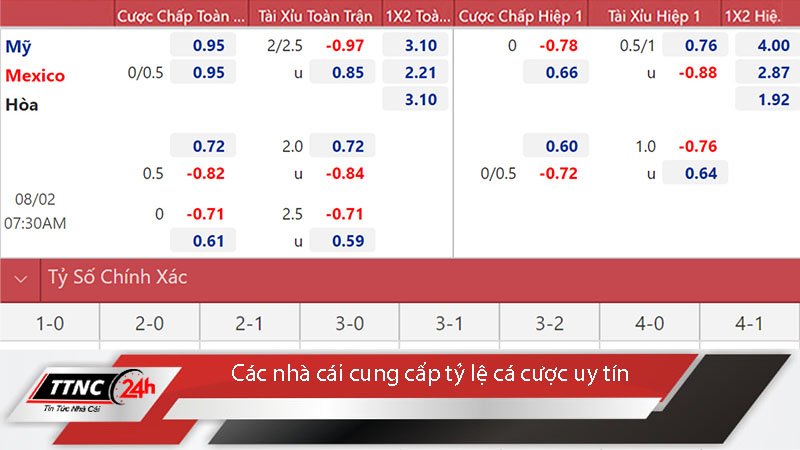 ty-le-ca-cuoc-bong-da-truc-tiep