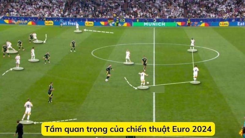 chien-thuat-euro-2024-2